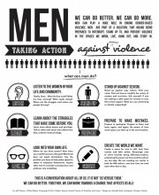 Men Taking Action Against Gendered Violence March 2015