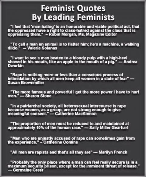 famous feminists quotes