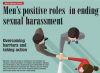 Flood, Men’s positive roles in ending sexual harassment 2022 - Cover